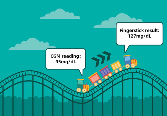 Understanding CGM: Are Continuous Glucose Monitors Accurate?